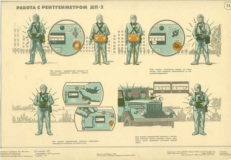 Illustration for article titled Weird Soviet Civil Defense Graphics from the Cold War May Disturb You